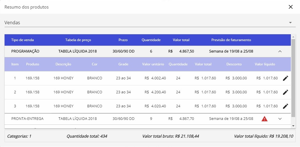 Layout resumo vendas expandido.jpg