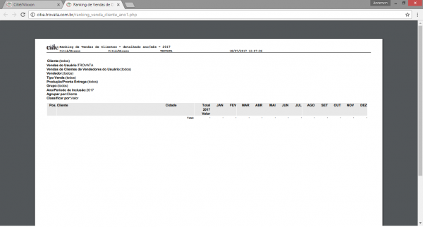 Consultando ranking e ou resumo no Roma IV.png