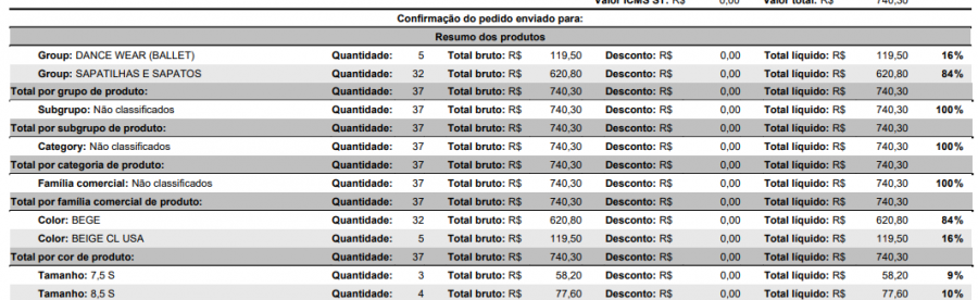 Pdf da Impressão