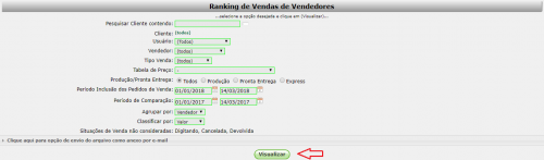 02 relat vendas Roma ranking vendas Vendedores.png